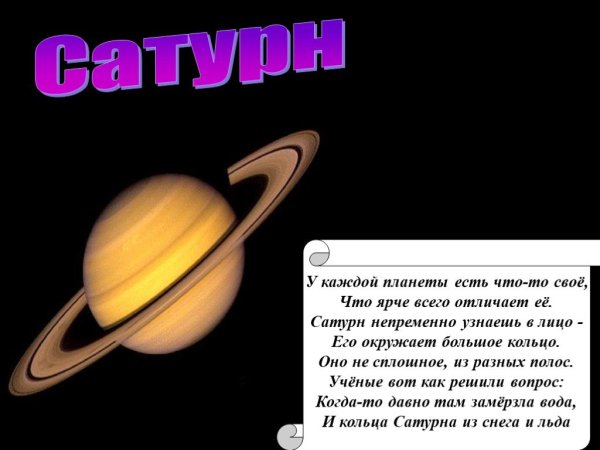Рассказать про планету Сатурн