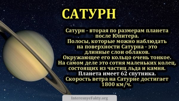 Сатурн Планета солнечной системы интересные факты