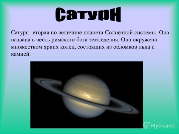 Сатурн Планета презентация