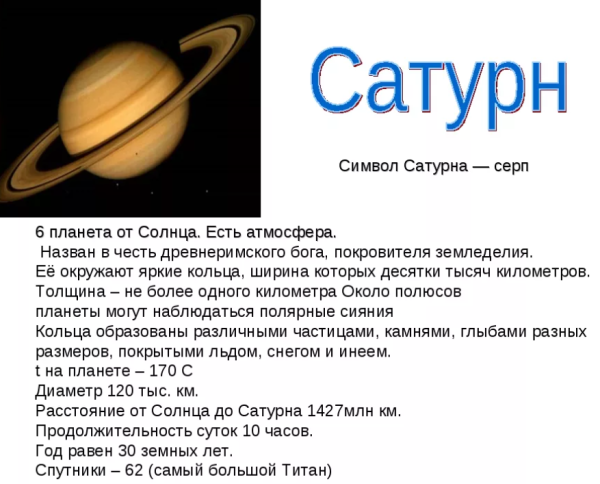 Рассказ о Сатурне 5 класс