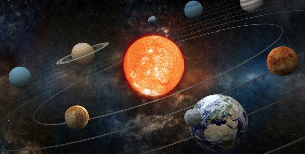 Планетарная система солнечной системы