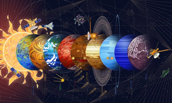 Космическая система