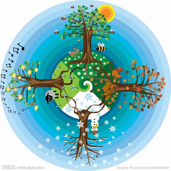 Времена года дерево круг