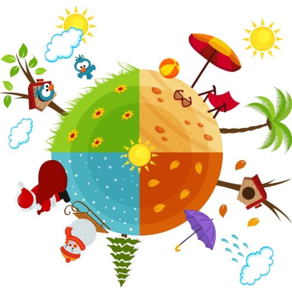 Сезоны планеты