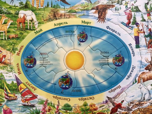 Смена времен года