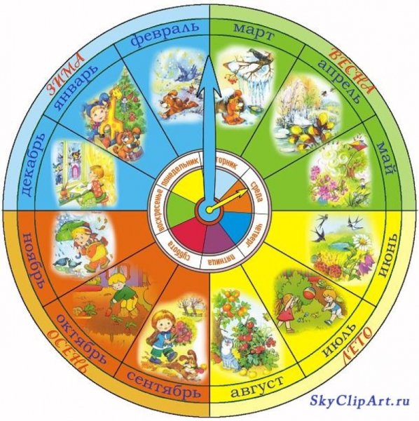 Календарь природы