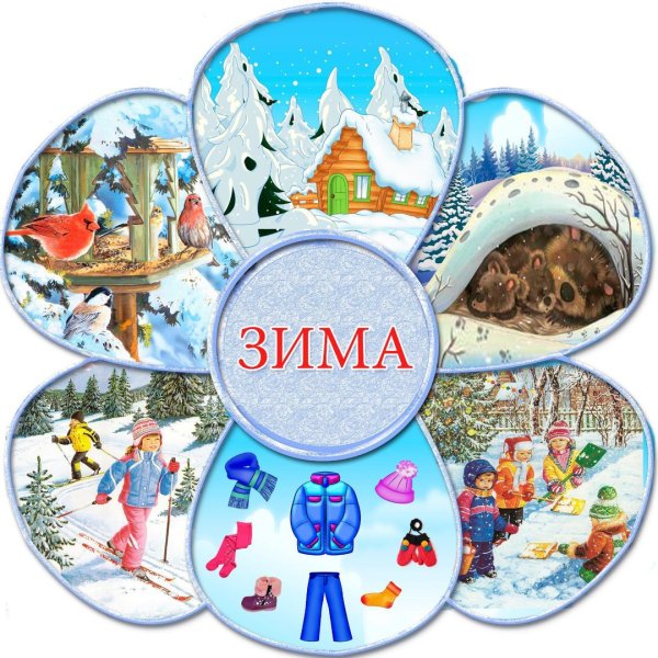 Времена года для детского сада