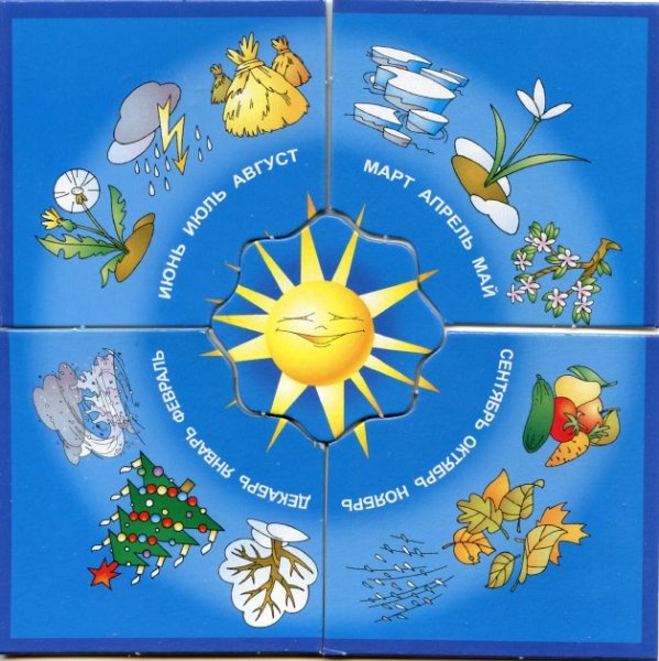 Символы времен года в картинках