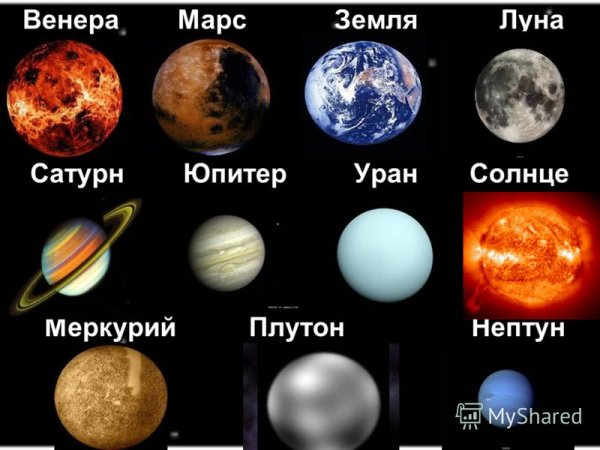 Юпитер Марс Луна Венера Нептун