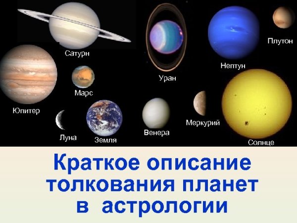 Планеты Меркурий Сатурн Нептун Плутон