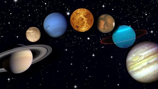 Планета Марс и Сатурн