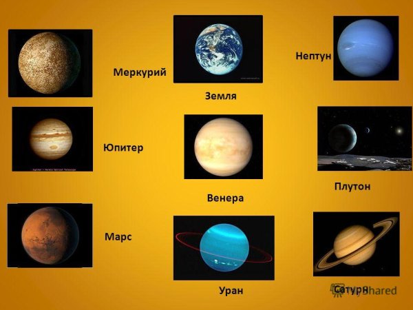 Планеты солнечной системы (Меркурий, Венера, Юпитер, Нептун).