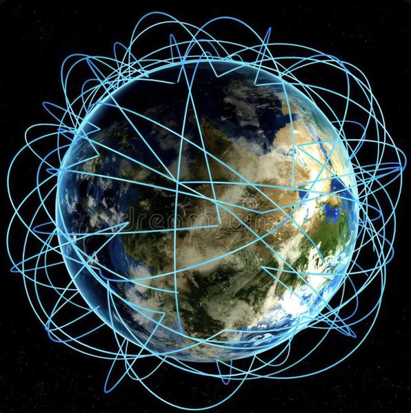 Связь на земном шаре