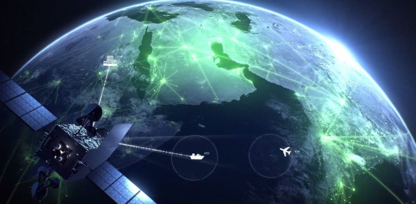 Космическая навигация и связь