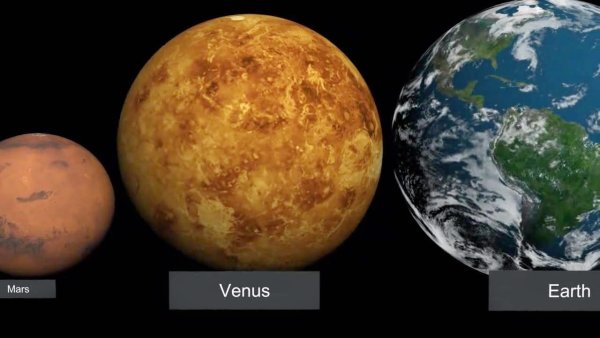 Венера земля Марс