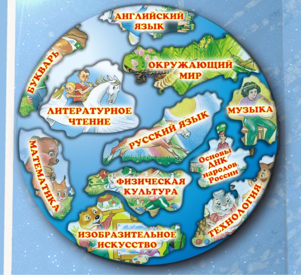 Планета знаний рисунок