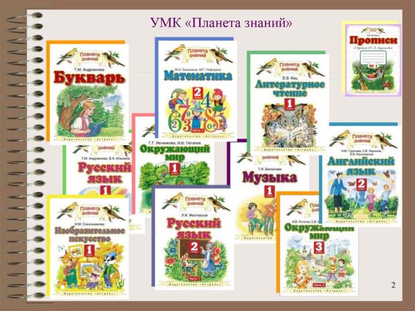 Издательство Астрель Планета знаний