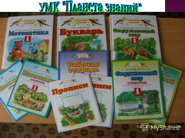 Комплект УМК Планета знаний