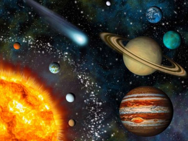 Планеты солнечной системы