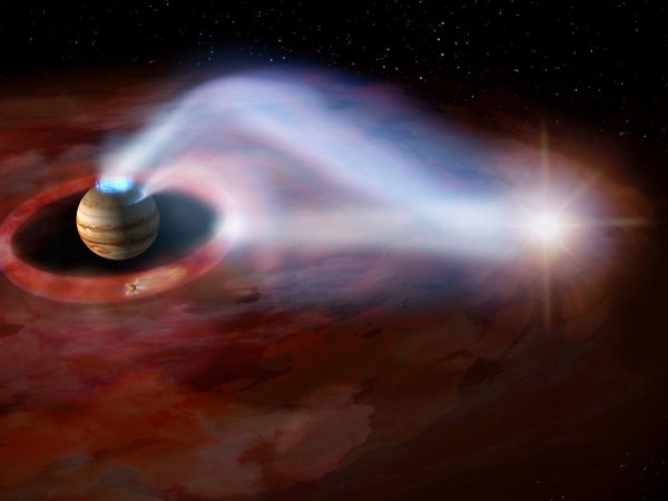 Юпитер Планета полярное сияние