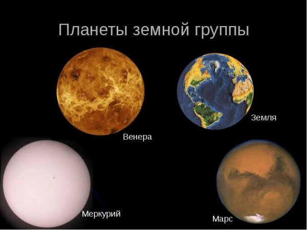 Планеты земной группы Меркурий Венера Марс