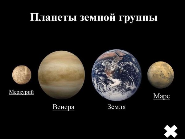 Планеты земной группы солнечной системы