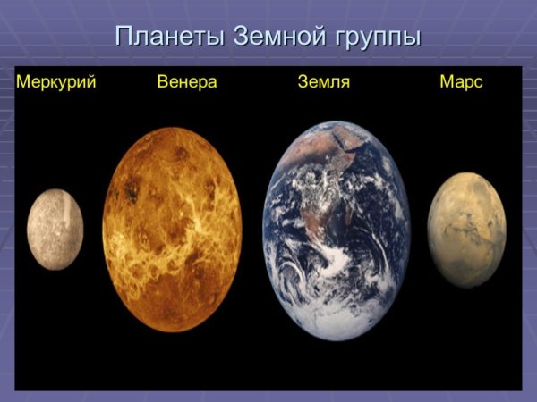 Планеты земной группы Меркурий Венера