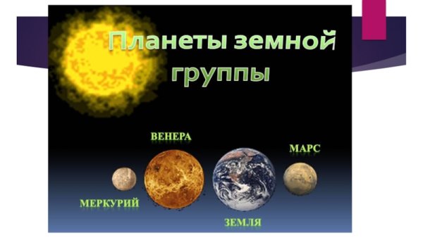 Меркурий земная группа