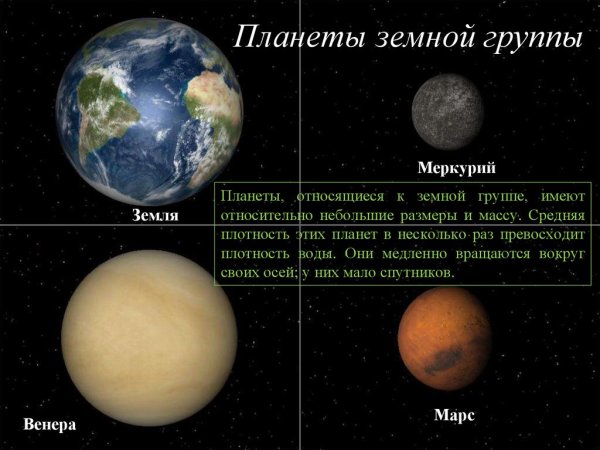 Меркурий Венера земля Марс