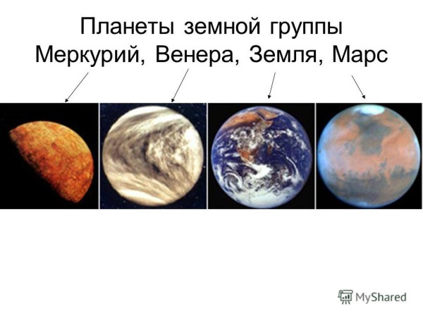 Планеты земной группы Меркурий Венера Марс