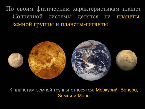 Планеты солнечной системы Меркурий Венера земля Марс