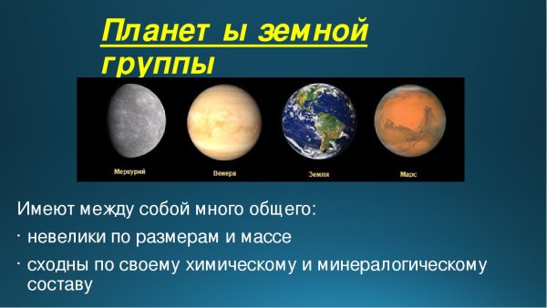 Планеты земной группы солнечной системы