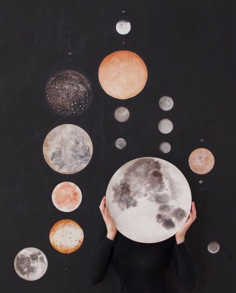 Эстетика планет