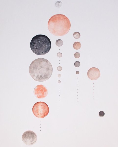 Астрология Минимализм