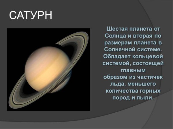 Описание планет Сатурн