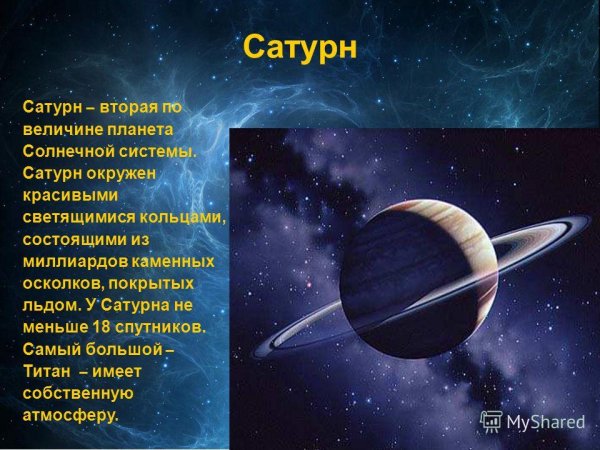Сатурн Планета солнечной системы