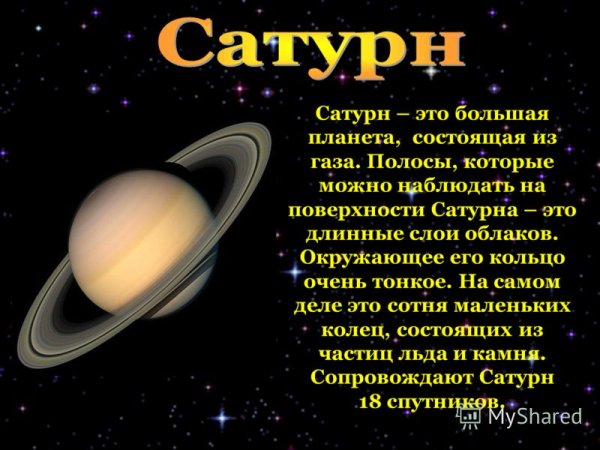 Краткое сообщение о планете Сатурн