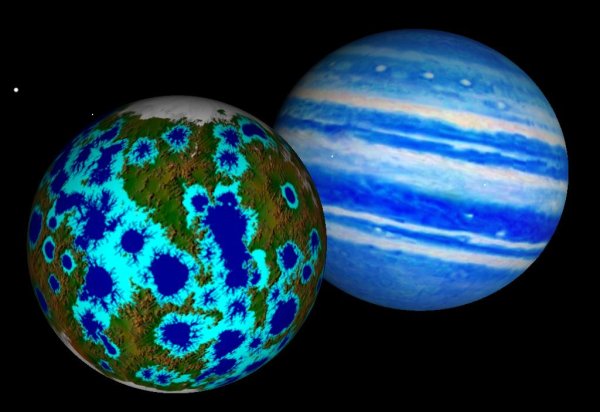 Выдуманные планеты