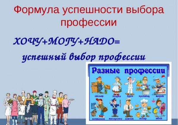 Классный час по профориентации