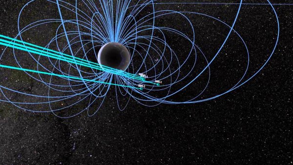 Магнитосфера урана