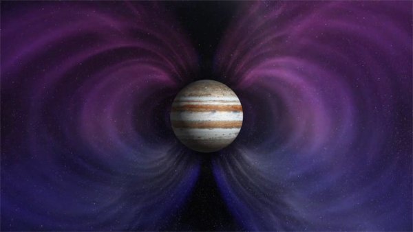 Юпитер Планета магнитное поле