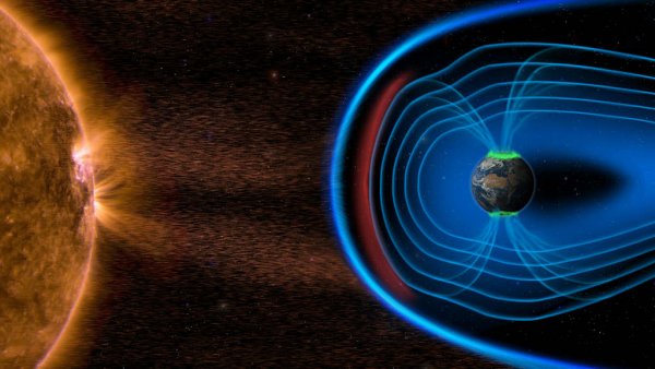 Магнитное поле земли
