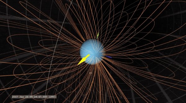 Магнитосфера Нептуна