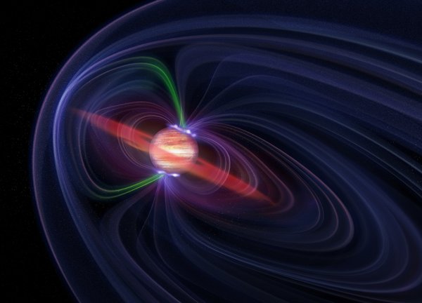 Планета Юпитер магнитосфера