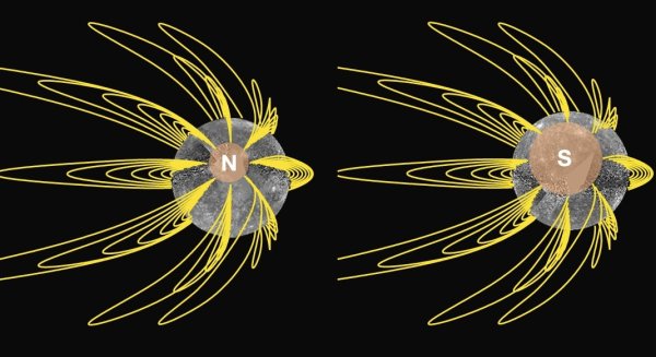Меркурий Планета магнитное поле