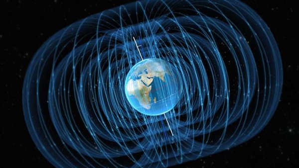 Электромагнитное поле земли