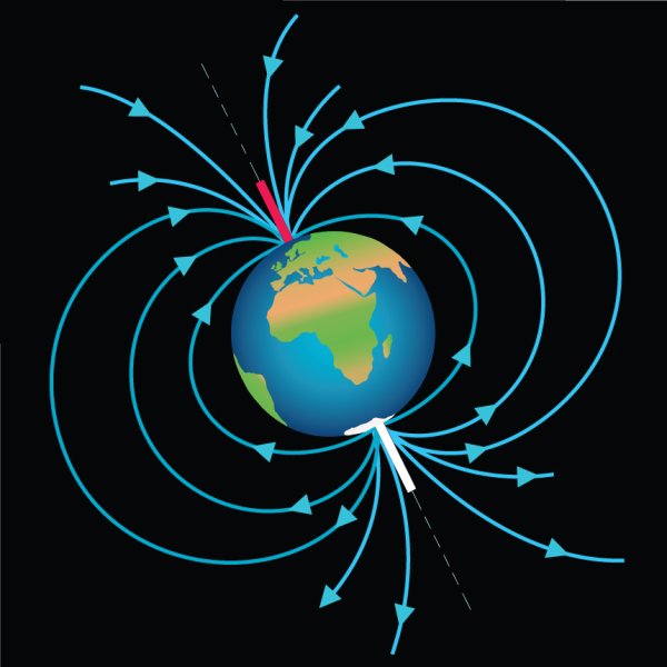 Электромагнитное поле земли
