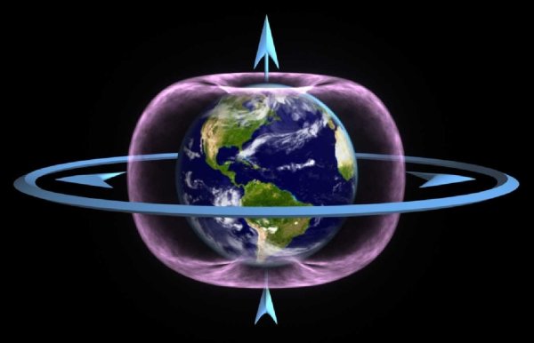 Земля тороид