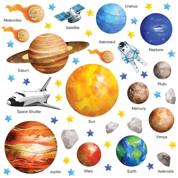 Планеты для дошкольников