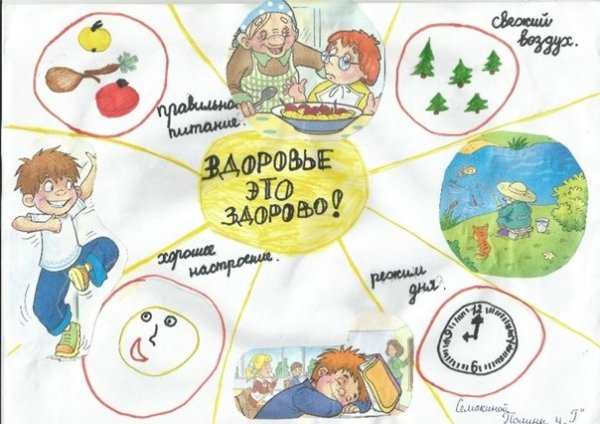 Здоровье это здорово плакат